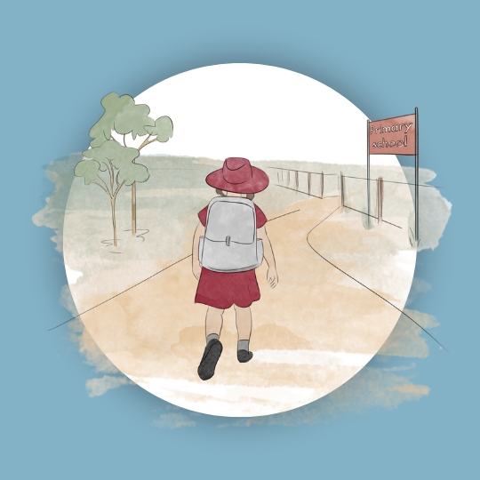 Getting ready for school: Goal to action (Online)